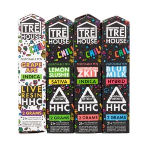 TRE House Wellness 2mL Disposables